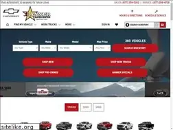 Sites similar to abilenegmc.com