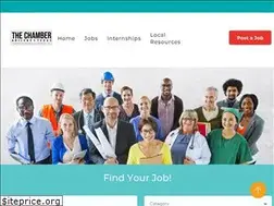 Sites similar to abileneworks.com