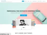 Sites similar to abileweb.com
