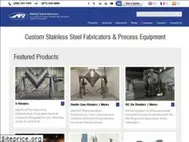 Sites similar to abilityfab.com
