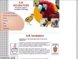 Sites similar to abincubators.co.uk
