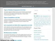 Sites similar to abinitiocoach.blogspot.com
