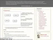 Sites similar to abintiotraining.blogspot.com