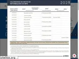 Sites similar to abipem.org.br