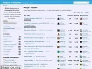 Sites similar to abject.ru