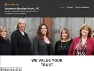 Sites similar to abklegal.com