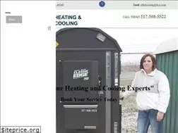 Sites similar to able-heating.com