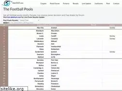 Sites similar to ablefast.com