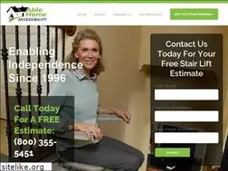 Sites similar to ablehomeinc.com