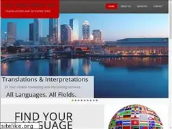 Sites similar to ableinterpreters.com