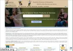 Sites similar to ableize.com