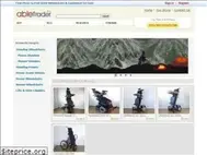 Sites similar to abletrader.com