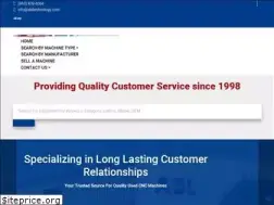 Sites similar to abltechnology.com