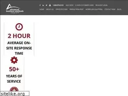 Sites similar to abmnow.com