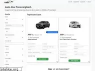 Sites similar to abofahren.de