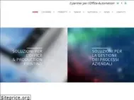 Sites similar to abofficesystems.com