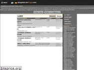 Sites similar to abogados.de-lugo.com