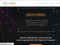 Sites similar to aboratec.com