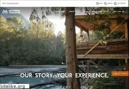Sites similar to aboriginalbc.com