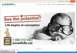 Sites similar to abortionincanada.ca