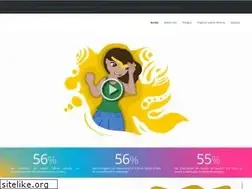 Sites similar to abortivo.org