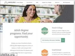 Sites similar to abound.college