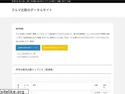 Sites similar to about-car.net