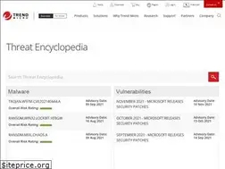 Sites similar to about-threats.trendmicro.com