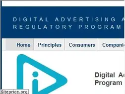 Sites similar to aboutads.info