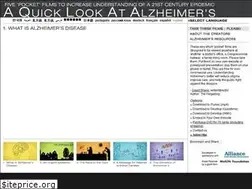 Sites similar to aboutalz.org