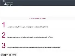 Sites similar to aboutamazon.pl