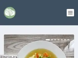 Sites similar to aboutcabbagesoupdiet.com