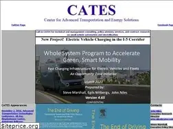 Sites similar to aboutcates.org