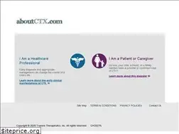Sites similar to aboutctx.com