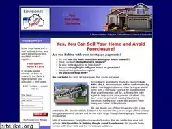 Sites similar to aboutdenverhomes.com