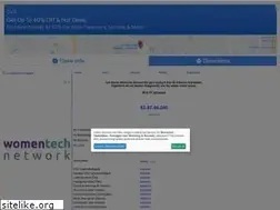 Sites similar to aboutip.de