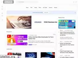 Sites similar to aboutkhabar.blogspot.com