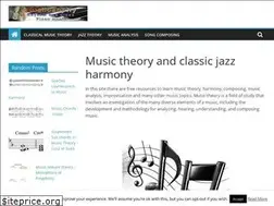 Sites similar to aboutmusictheory.com