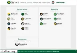 Sites similar to aboutpacificgroup.com