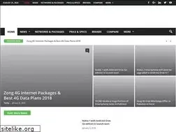Sites similar to aboutphone.pk