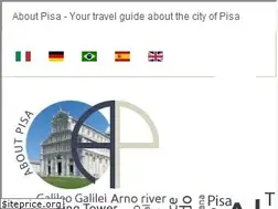 Sites similar to aboutpisa.info