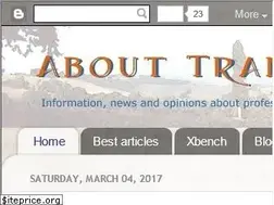 Sites similar to aboutranslation.com