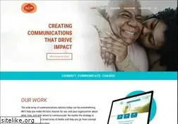 Sites similar to aboutscp.com