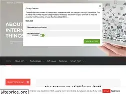 Sites similar to abouttheinternetofthings.com