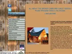 Sites similar to aboutthesmokies.com