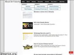 Sites similar to abouturfuturity.blogspot.com