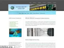 Sites similar to aboveandbeyonddatacom.com
