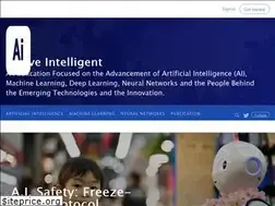 Sites similar to aboveintelligent.com