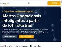 Sites similar to abovenet.com.br