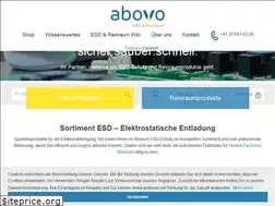 Sites similar to abovo.ch